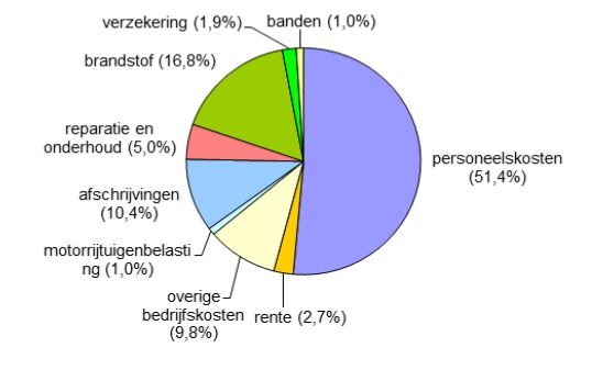 Knipsel 01 nieuwsbrief 5 okt 2017.JPG